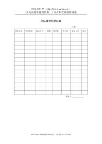 团队接待日登记表