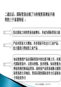第6章当代国际贸易理论