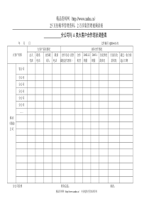 大客户合作现状调查表