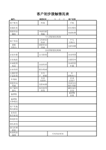 实用客户名称登记表