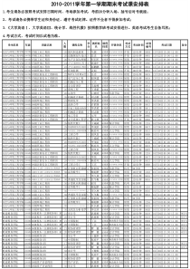 首都经济贸易大学1011期末考试安排