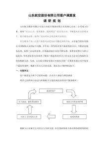 山东航空股份有限公司客户满意度调研规划
