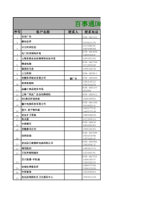 百事通客户档案例表
