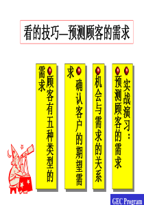 看的技巧-预测顾客的需要