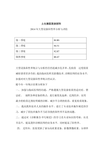 大型医疗器械阳性率分析与评估