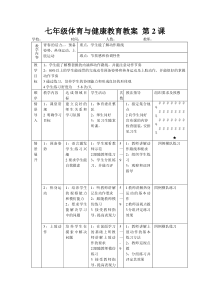 2广播体操青春的活力