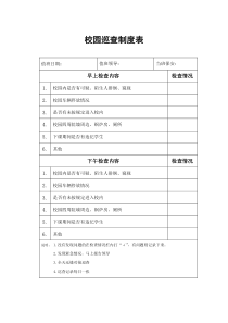 校园巡查记录表