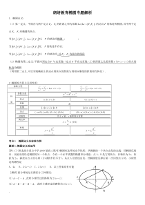高二数学椭圆专题详细解析