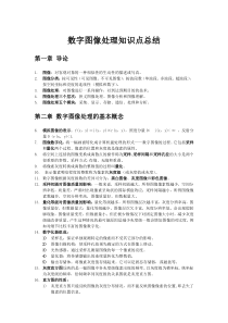 数字图像处理知识点总结