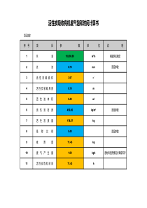 活性炭吸收有机废气饱和周期计算书