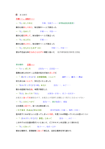 日语1级语法(词义相同相近)