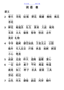 部编版二年级语文下册词语表拼音版