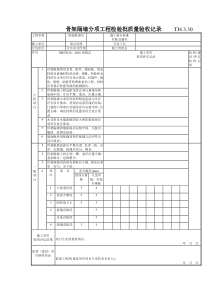 169 骨架隔墙分项工程检验批质量验收记录TJ4-3-30