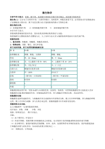 微生物学考试重点笔记(精华)