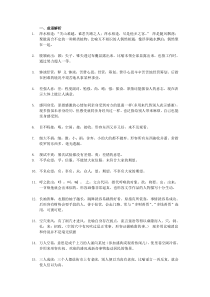 公务员考试高频成语与实词辨析(精整)
