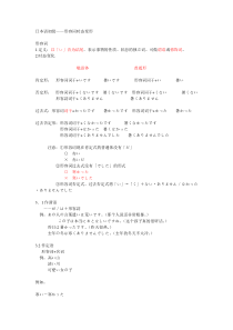 关于日语形容词变形总结及形容词词分类表