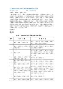 关于调整建筑工程施工许可申办材料的通知 穗建筑