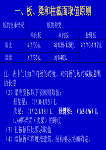 板、梁和柱截面取值原则--课件