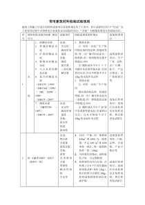 常用建筑材料试验规则