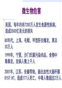 食品微生物检验的范围