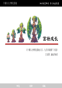 十堰人才孵化基地8、9月市场推广方案