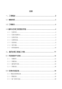 xx机场航站楼暖通施工方案-FINISH