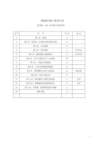 《暖通空调》讲义[1]