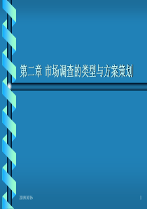 市场调查第二章市场调查类型