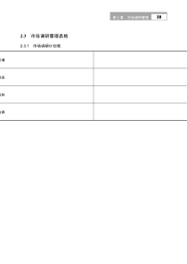 市场调研管理表格
