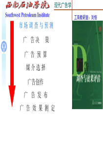 广告市场调查与预测