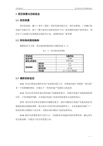 广西南宁澳门街《项目市场调研报告》
