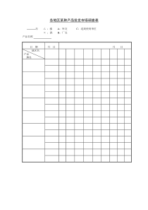 某销售公司各地区某种产品批发市场调查表