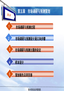 第五章市场调研与预测策划