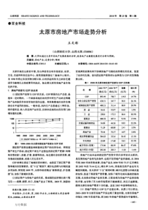 太原市房地产市场走势分析