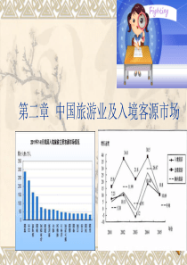 客源国概况__第二章__中国海外客源市场分析(1)