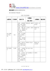 zhan ting zhu li gang wei shou ce biao ge