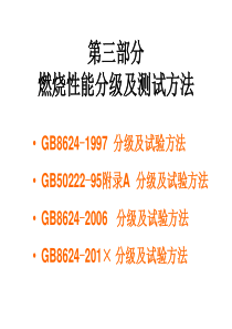 建筑材料燃烧性能分级及测试技术2