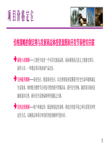 紫阳名邸市场分析及产品定位下1438581714