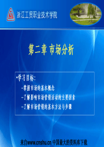 营销市场管理第二章 市场分析（ppt 36)