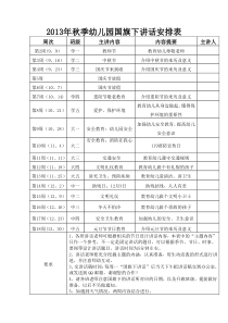 2013年秋季幼儿园国旗下讲话安排表