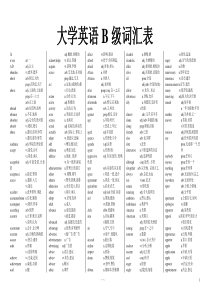 统考资料：《大学英语B》统考必备词汇表