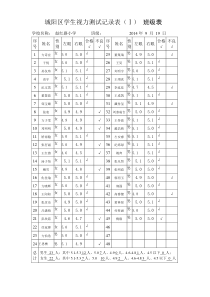 班级视力统计表格2.5