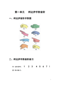 第一单元---柯达伊手势音阶