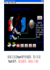 交流发电机工作原理flash动画演示教学课件