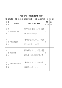 《--职业生涯规划-》授课计划表王树田