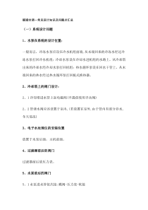 暖通空调设计常见问题