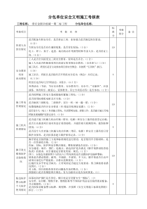 分包单位考核表