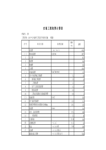 某油库安装工程全套预算书（暖通预算）