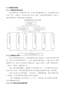 工程质量保证措施