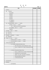 2019年最新版利润表(损益表)模板